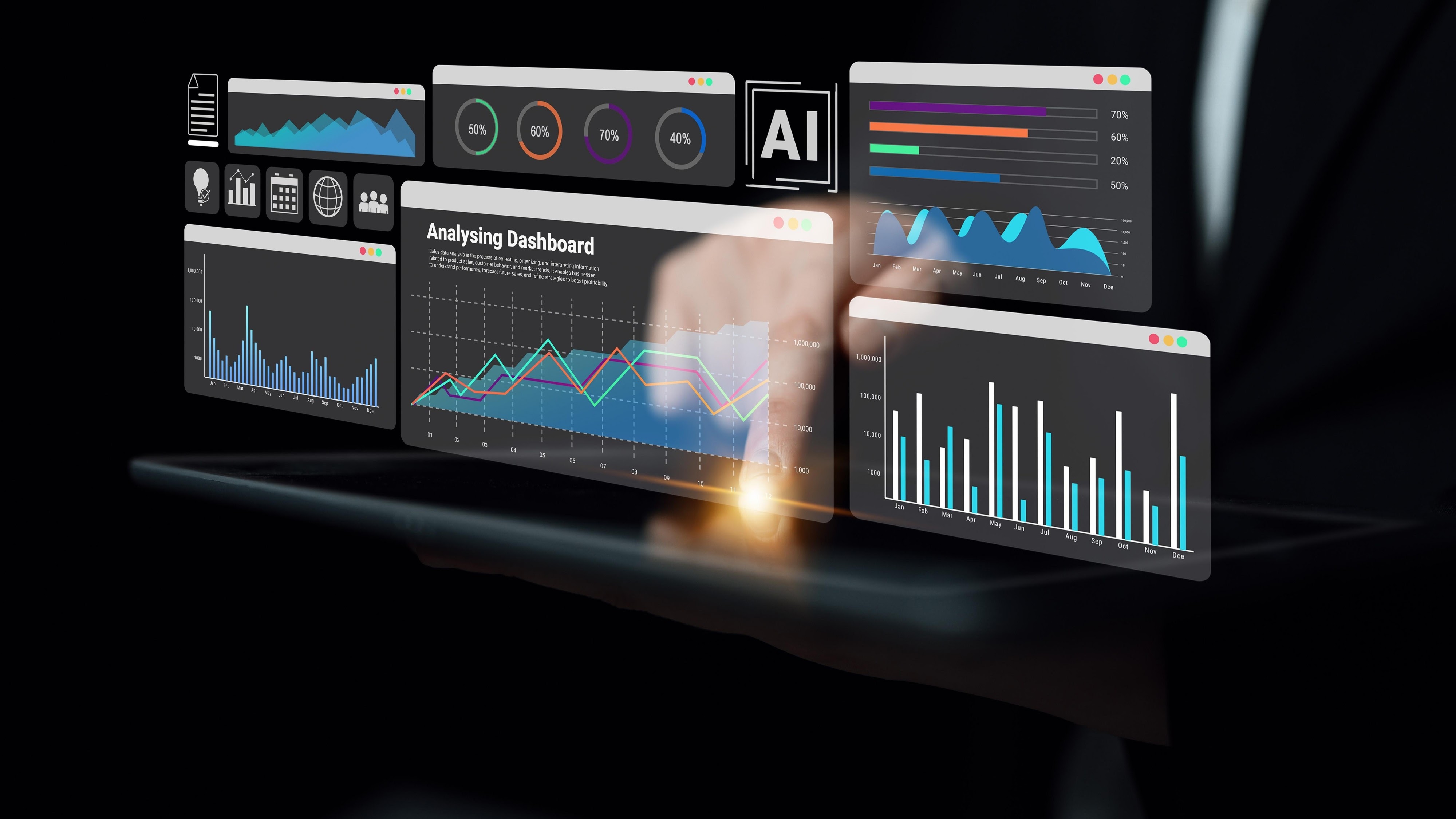 Performance marketing execution visual